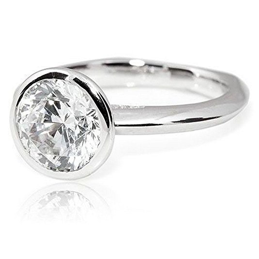 The 12 Most Popular Types Of Solitaire Rings | Single Stone Rings