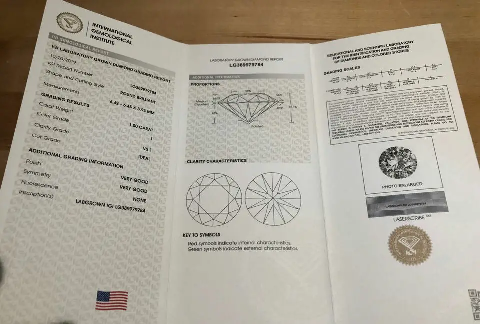 GIA Certificate