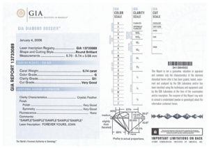 gia_certificate